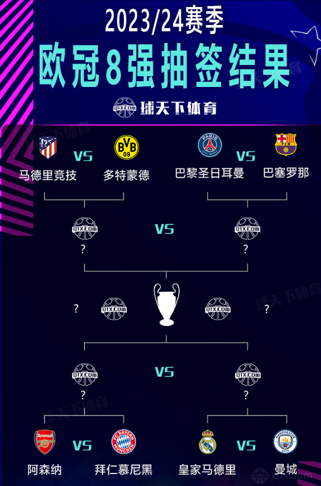中追分难度